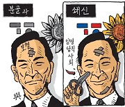 [서상균 그림창] 분골과 쇄신