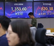 Stocks rise as Israel-Hamas concerns ease