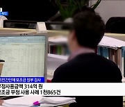 경비·인건비 허위 지급···횡령 등 위법사항 46건 [정책현장+]