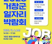 거창군, ‘꿈을 위한 내일(My Job)!’ 일자리 박람회 개최 [거창소식]