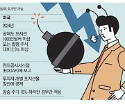 美마저 공매도와 전쟁…개미 불만에 내년 공시 의무화