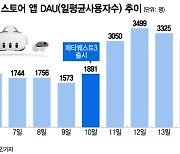 "VR게임 붐 오나"...메타퀘스트3 나오자 앱 사용자수 2배 늘었다