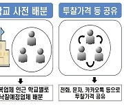 광주 교육시민단체, “교복값 담합 업체 상대 손해배상 소송 한다”