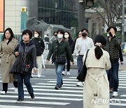 충남권 아침 기온 5도 내외…일교차 무려 15도