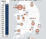 "의대 증원 반대" 의사들 뭉치나…전국대표들 오늘 논의