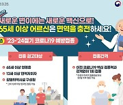 진주시, 2023-2024절기 코로나19 예방접종 실시