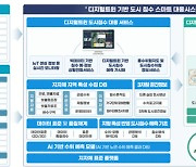 창원시, 도시침수 대응시스템 구축한다…재해정보지도도 제작