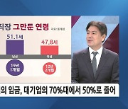 중소기업 vs. 대기업 임금 격차 확대…나이 들수록 더 벌어져