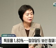 [정치쇼] 이정미 "제가 사퇴를 하는 것이 중요한 것이 아니라…"