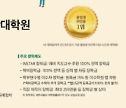 인하대 대학원, 전일제 박사과정 장학금 개편… 2024학년도 신입생 모집