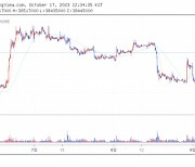 [점심브리핑] 日, DCJPY 프로젝트 ‘백서’ 발표