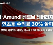 NH아문디운용, 해외투자 선구안 빛났다···베트남 펀드 수익률 30%