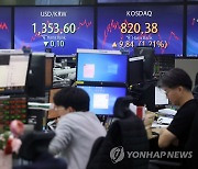 코스피, 외인 대량 매수에 1% 상승…삼성전자 3% 강세(종합)