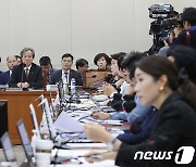 [국감]국민건강보험공단·건강보험심사평가원에 대한 국정감사