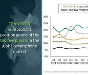 3분기 스마트폰 시장 소폭 하락…애플, 삼성 점유율 맹추격