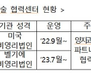 한-유럽 양자 기술 협력 속도 낸다