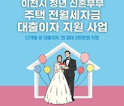 이천시 신혼부부 주거안정, 정착 위한 전월세 자금 대출