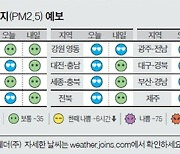 [오늘의 날씨] 10월 18일