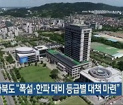 전라북도 “폭설·한파 대비 등급별 대책 마련”