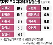 세수 펑크에…경기도 12곳 지방채 발행한다