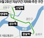 서울 2호선 '한양대~잠실' 지하화 추진