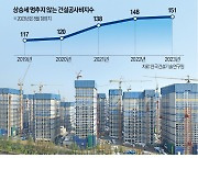 4470가구 입주 전 소송…곳곳서 '공사비 갈등'