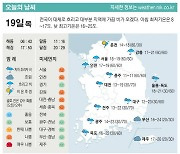 [표] 오늘의 날씨