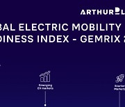 Arthur D. Little Global E-Mobility Readiness Index Highlights Surge in EV Adoption