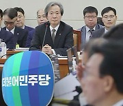 '문재인 케어' 공방…'자료 강요' 발언에 한때 감사 중단