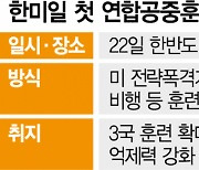 한미일, 한반도 인근서 첫 연합공중훈련