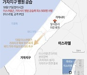 [그래픽] 가자지구 병원 공습