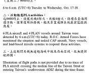 중국, 대만 겨냥 압박 계속…대만군 "中 군용기 6대 포착"