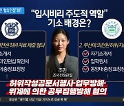 12월 첫 재판 앞둔 조민, 돌연 “혐의 인정” 왜?