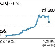 올해 3번째 ‘주가조작’ 되나…거래정지 영풍제지에 속 타는 개미들