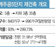 '집값이 5억인데 분담금 5억'…노원 재건축 '패닉'