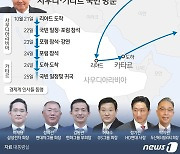 [그래픽] 윤석열 대통령 사우디·카타르 국빈 방문