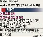 尹, 사우디·카타르서 세일즈 외교… 중동 정세 안정 논의도