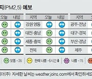 [오늘의 날씨] 10월 19일