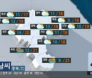 [날씨] 충북 흐리고 내일까지 곳곳 비…예상강수량 최대 40mm