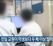 울산대 의대, 전임 교원이 학생보다 두 배 이상 많아