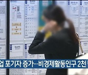 울산 취업 포기자 증가…비경제활동인구 2천 명↑