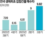 주담대 금리 뛰는데…'생애 첫 내 집 마련' 10만명 육박