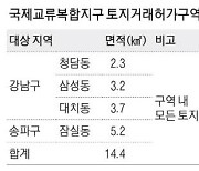 '대치·삼성·청담·잠실' 오피스 토지거래 허가구역서 빠지나