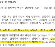 대통령 약속 수당인상인데... 국고 아닌 "교부금으로 지급"