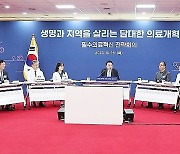 윤석열 대통령, 필수의료혁신 전략회의 주재