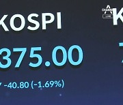 美 국채 금리 5%에…코스피 2400 무너졌다