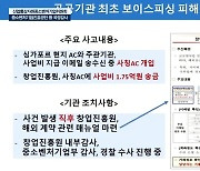 "공공기관이 피싱 당하는 게 말되나"…산자중기위서 창업진흥원 '질타'