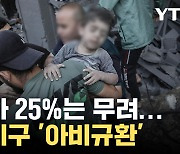 [자막뉴스] 어린이에게도 '자비란 없다'... 계속되는 비극