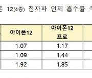 佛 전자파 논란 아이폰12...국내 인체보호기준 적합