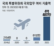 [사설]회의 5시간에 해외출장 6일, 이런 국회특위 필요한가